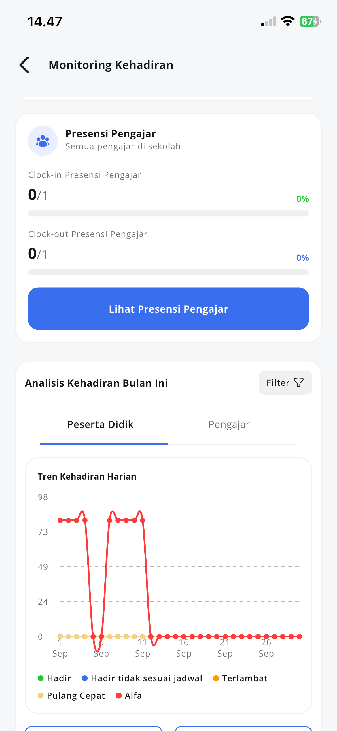 Layar presensi aplikasi mobile AyoSiswa